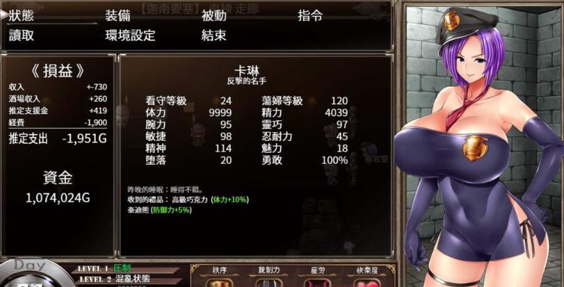 卡琳典狱长(ARRYN’S PRISON) V0.4中文汉化版 黑暗RPG游戏-4
